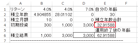 目標達成までの年数が、積立年数合計のセル：E4に表示される