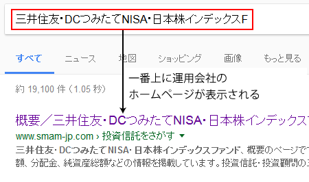 三井住友・DCつみたてNISA・日本株インデックスFの検索結果